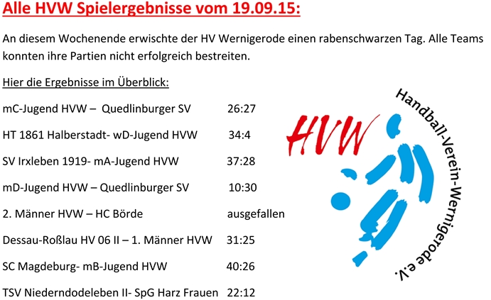 Unglücklicher Spieltag für den HVW